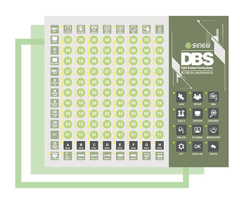 Audio Visual Teaching Broadcasting System