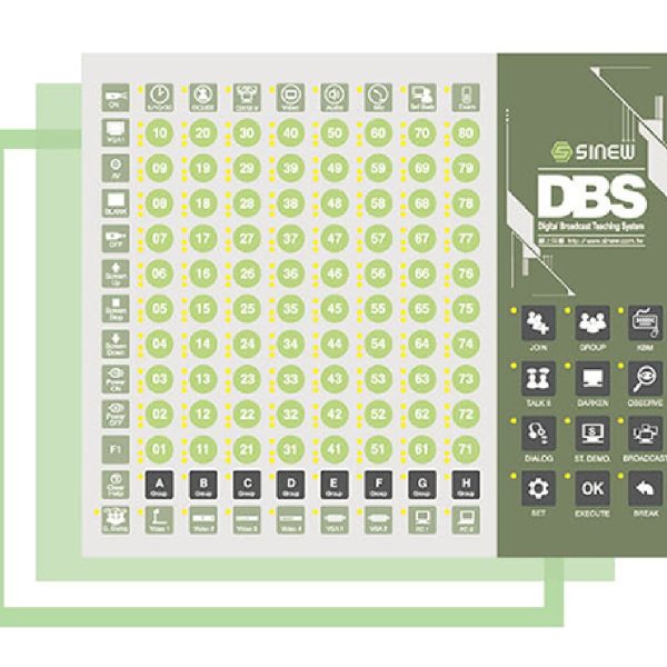 Audio Visual Teaching Broadcasting System