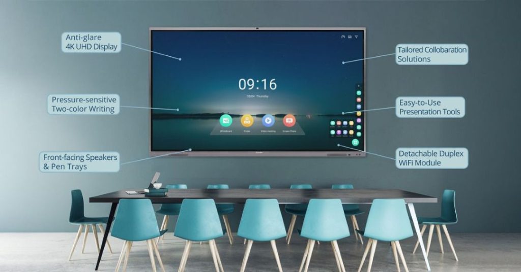 10 reasons why you need interactive board in your classrooms